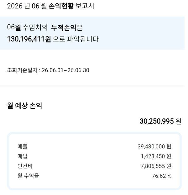 손익 보고서